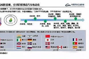 富尼耶谈被DNP：只要我还在纽约事情就会是这样 我只是在等