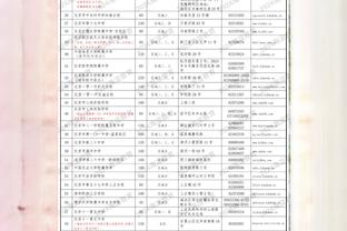 谁说徐中锋不会扣篮？徐杰在二飞助力下单臂脆扣 随后大吼庆祝